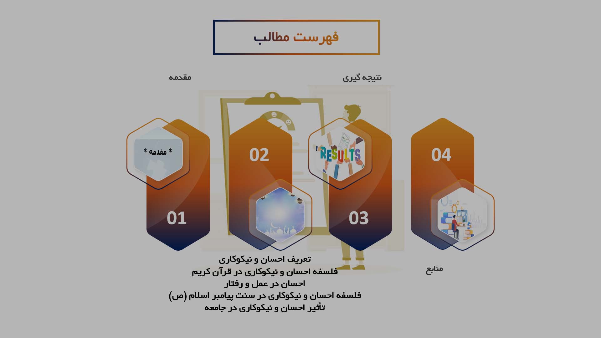 پاورپوینت در مورد فلسفه احسان و نیکوکاری در اسلام